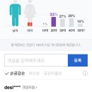 '어쩌다 어른' 송경이 "처녀막은 남성 중심으로 만든 단어" 이미지