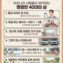 이정도면 40대중 상위 ??% 이미지