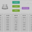 장수실버그린노인전문요양원 | 삼거동요양원 장수실버그린 어르신을 위한 따뜻한 공간