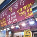 왕산골만두 이미지