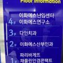 이화산부인과의원 이미지