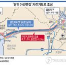 뱃길따라