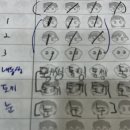 예종뮤직아카데미 이미지
