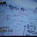 꿈이있는사람들 이미지