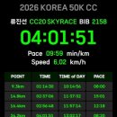 (주)로드코리아 | 삼악산에서 배운 겸손, 코리아50k 트레일러닝 대회 완주 후기