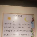 오늘밥무까고기무까 네이버블로그