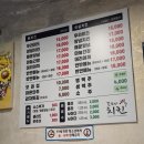 경기도 수원시 팔달구 세지로399번길 이미지