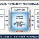 DH솔루션
