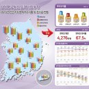 상업용19 이미지