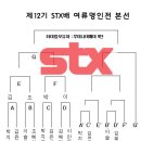 [제12기 STX배 여류명인전 본선]이민진 4강, 뒷심 작렬![20100610사이버오로] 이미지