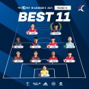 2021 K리그1 서울vs광주 이미지