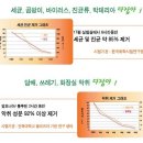 두연테크 이미지
