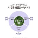 좋은피부 이미지