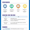 대한상공회의소광주인력개발원