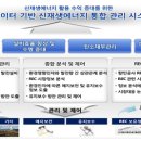 나음 태양광발전소 이미지