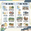 파주금촌양곡
