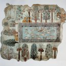 서양미술읽기(서양미술사) 이미지