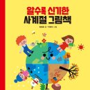 금동화학