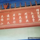 권종 충신문 이미지