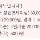 소노리베
