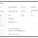 대구대봉초등학교 이미지