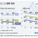 학정초등학교 이미지