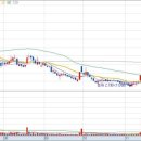 진성의료기 이미지