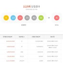 1125 bnt뉴스