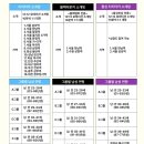 (주)리얼시스템코리아 | [리얼 후기] 대구 티키타카 소개팅 / 대구 로테이션 소개팅 참여