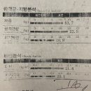 상무금호건강생활지원센터 | 치평동 PTㅣPT 어디서 받아야하는지 모르겠다면?결과로 말하는 곳, Before &amp; After부터 다릅니다.