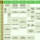 지리산 팔베개 이미지