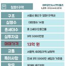 태우공인중개사사무소 이미지