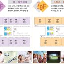 SR 빌딩 네이버블로그