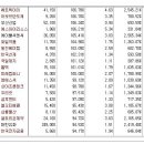 [2016년 6월 23일 목 - 모닝증시핵심 매일체크] (매일 아침 5분, 주식시장의 핵심 정보와 흐름 파악하기 - 흐름을 알아야 기회를 놓치지 않습니다 !!!) 이미지