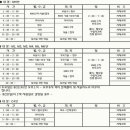케이엠솔