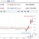 태성전기 이미지