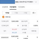 대성에스씨