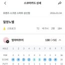 상신골프