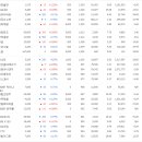 대경수출포장