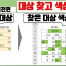 엑셀 기초 이미지