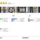 ㈜한일지하수 | 창문형에어컨 , 장점 단점, 한일, 파세코창문형에어컨 후기 보기!