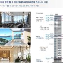 메종드리치 이미지