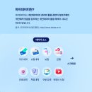 마이디(MY-D) 이미지