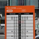 선창마을 방파제 | [부산] 가덕도 해안둘레길 산행후기---2024년 9월 15일(일)