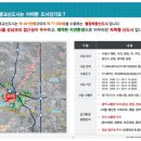 유니코어오피스텔 이미지
