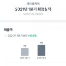 제이엘케이상사 네이버블로그