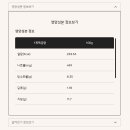 굽네치킨동암점