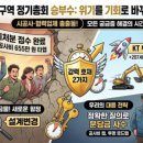 덕소3구역 2026년 정기총회 참석후기