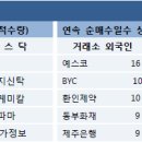 신성무인항공 이미지