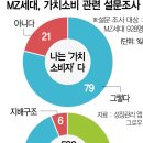 친환경CJ마트 이미지